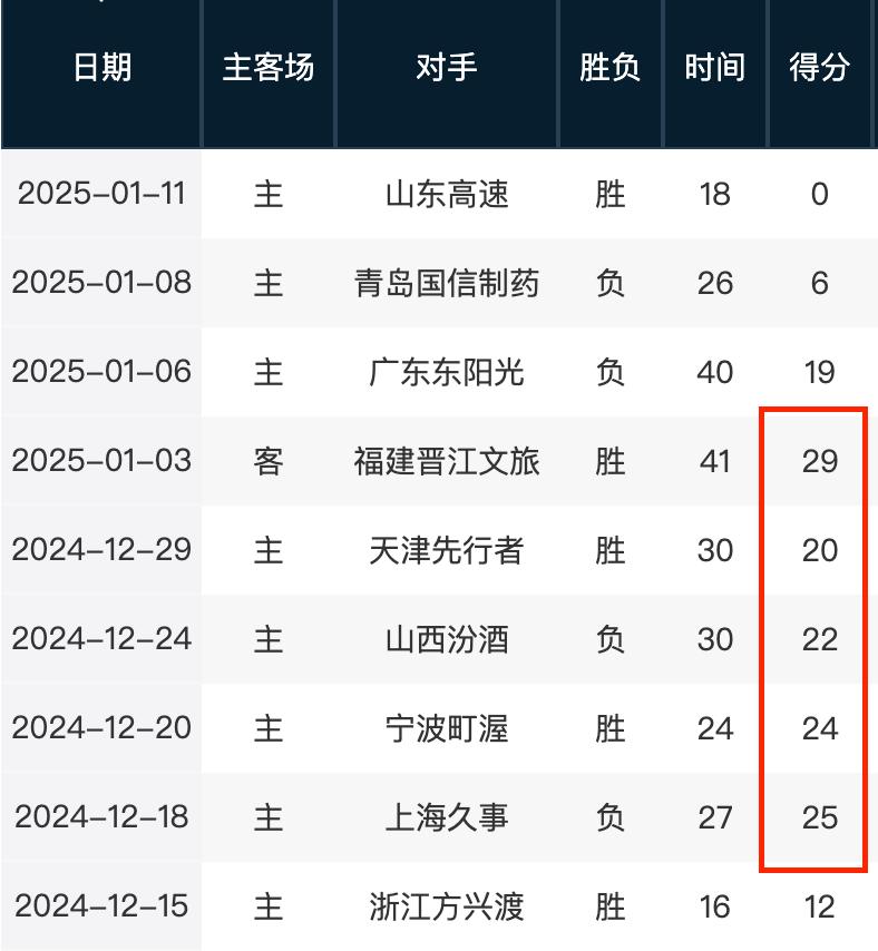 德国国家队